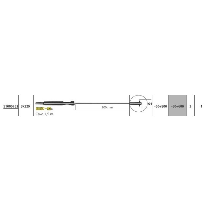 Termocoppia 3K 320 misure e dimensioni