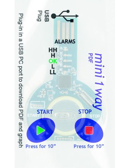 Data Logger Monouso Mini 1 Way