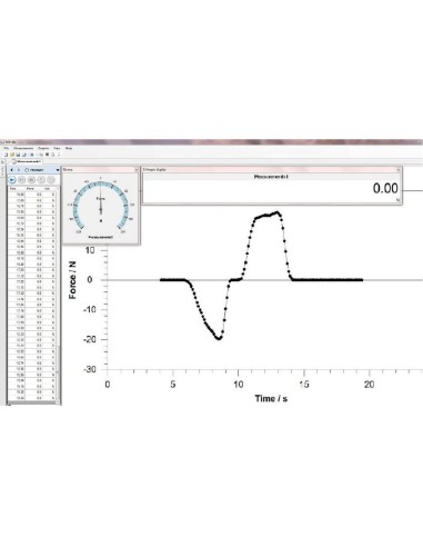 Software dati forza-tempo Sauter AFH-FAST