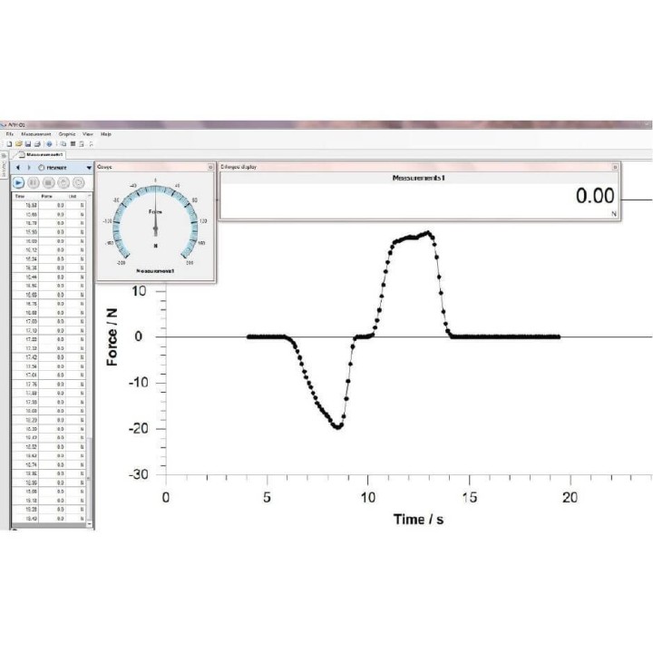 Software dati forza-tempo Sauter AFH-FAST