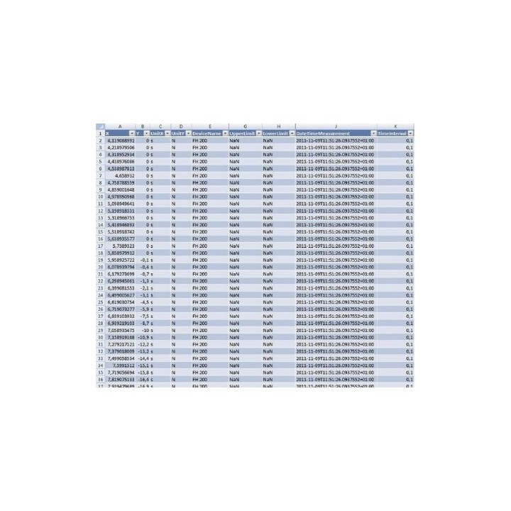 Sauter AFH-FAST dati esportati in excel