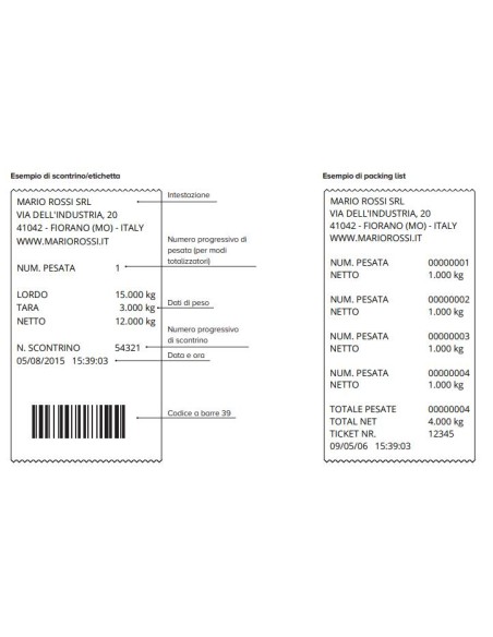 Esempio etichetta transpallet TPWA
