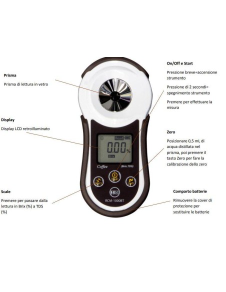 Dettagli rifrattometro TDS Caffè