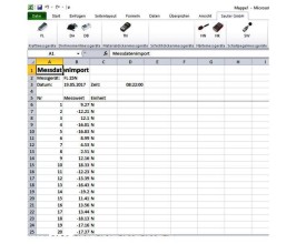 Software di trasmissione dati AFI-1.0