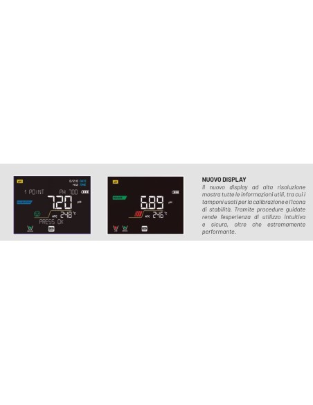 Display alta risoluzione phmetrp pH60 VioLab
