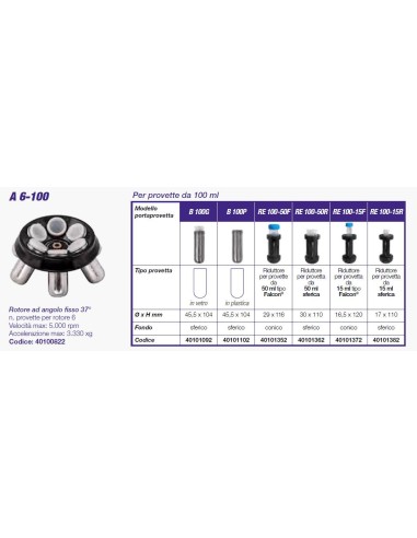 Schema portaprovette Rotore ad angolo fisso A 6-100