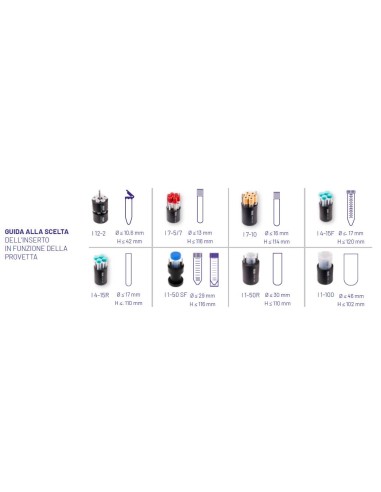 Guida alla scelta dell'inserto in base alle provette