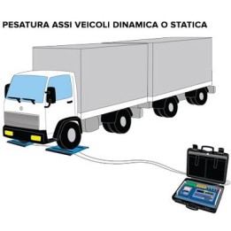 esempio applicazione Software Pesatura Assi