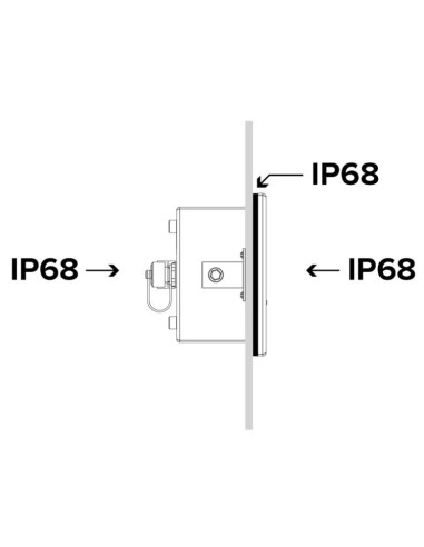 Indicatore di peso dgt20i ip68