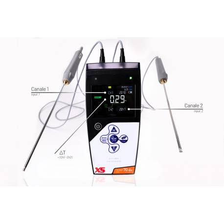 schema XS TEMP 70 Pt 100 Vio doppio canale