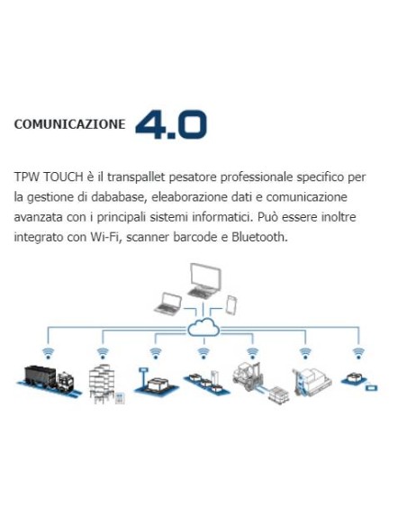 Transpallet pesatore Industria 4.0