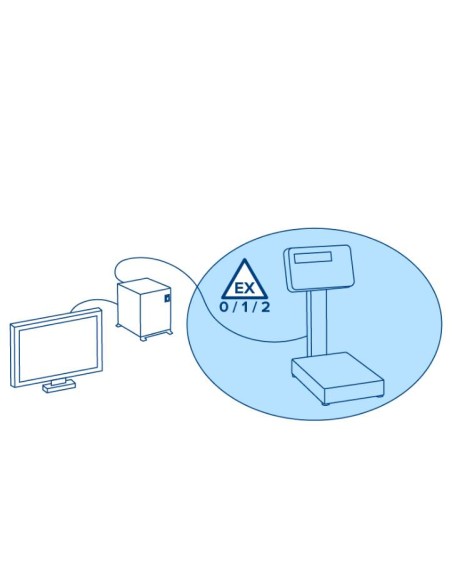 Alimentatore schema di utilizzo in zona sicura