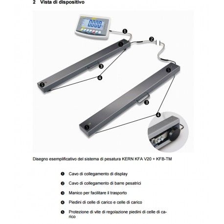 Legenda Barre pesatrici KERN UFA