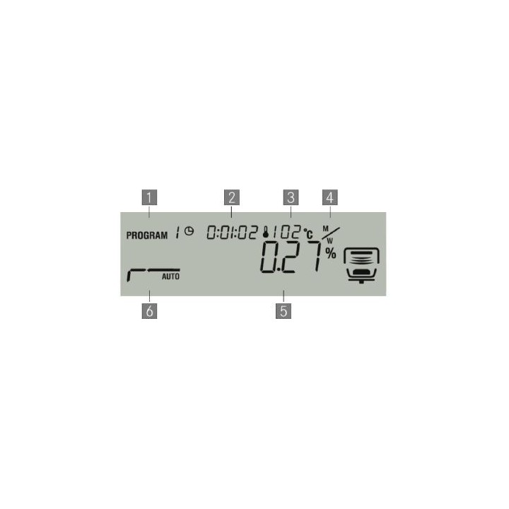 schermo display Kern DBS 