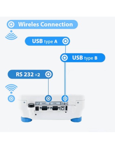 Bilancia Analitica Radwag AS R2 Plus communication