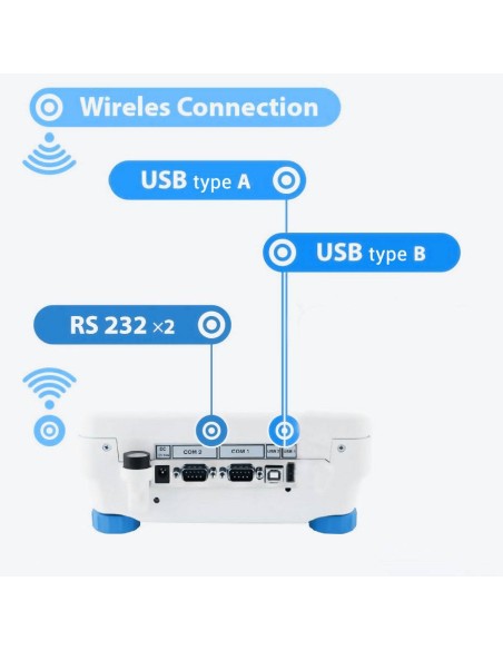 Bilancia Analitica Radwag AS R2 Plus communication