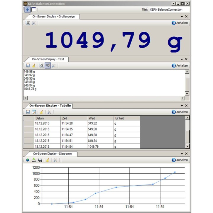Software Balance Connection SCD 4.0 Kern