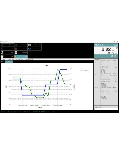 XS REVio Multiparametro portatile 10 in 1