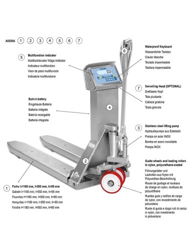 Transpallet Pesatore TPWI PRO come è fatto