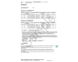 Certificato di taratura ISO su Torsiometri SAUTER 
