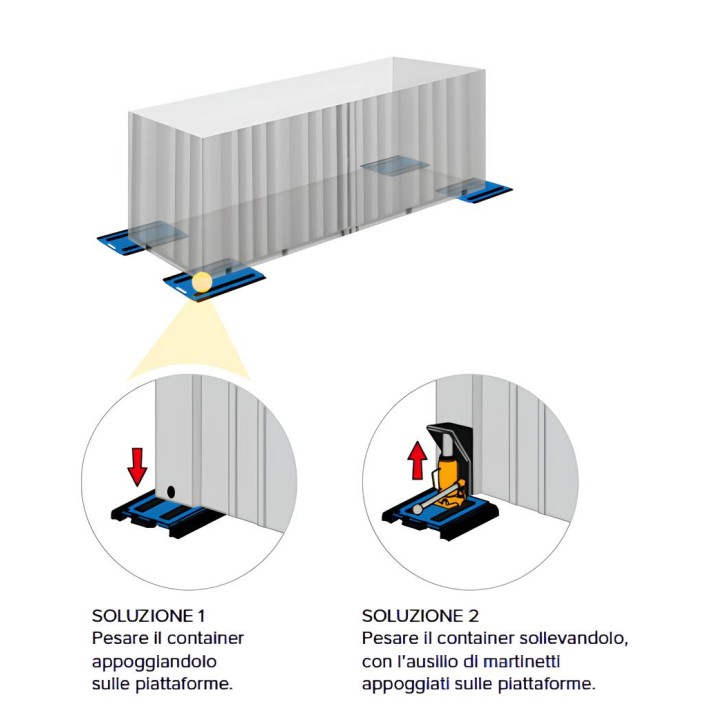 Pesa Container a 4 punti di appoggio DWF