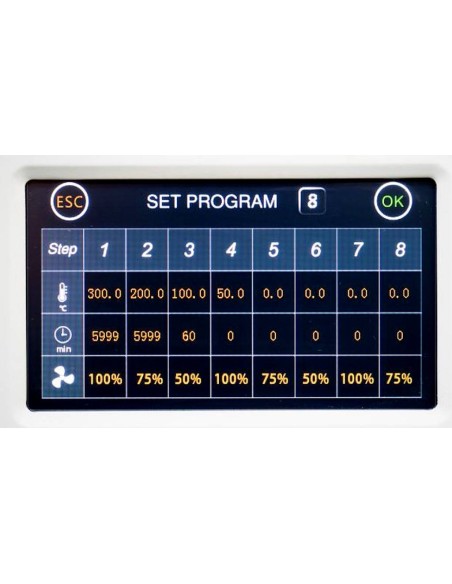 Programmi Stufa TCF 400 SUPER