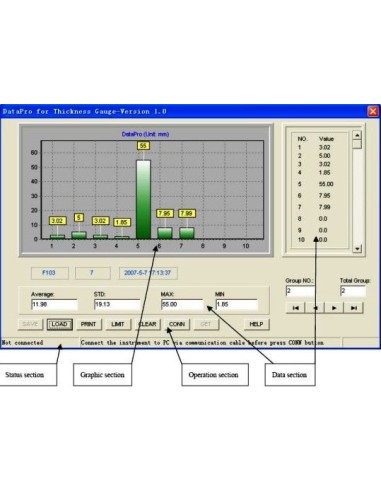 ATU-04 Software di trasmissione dati, cavo di interfaccia per Spessimetri 