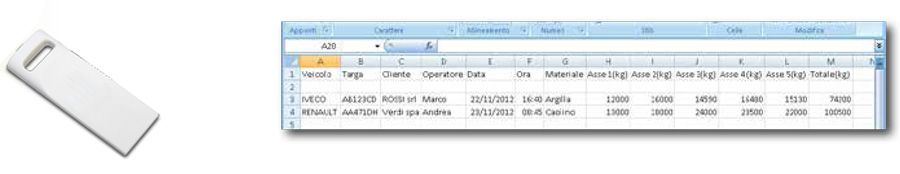 Chiavetta USB per scarico dati