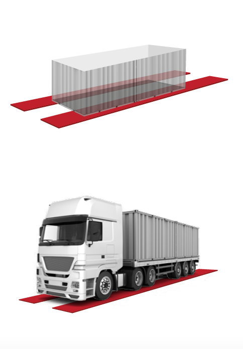 Caratteristiche Pesa a ponte DTW