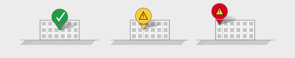 Controllo del Baricentro