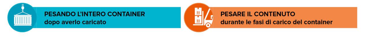 Tipi di pesatura SOLAS